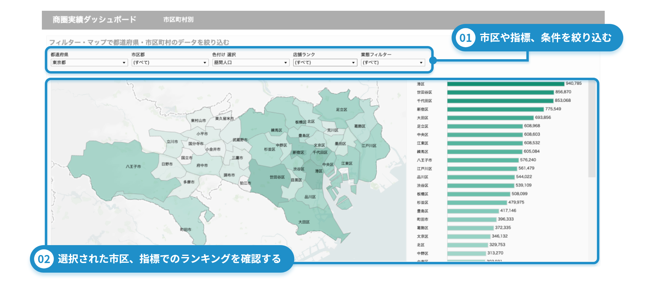 サブスクリプション型事業のSalesforce活用のベストプラクティスを保有